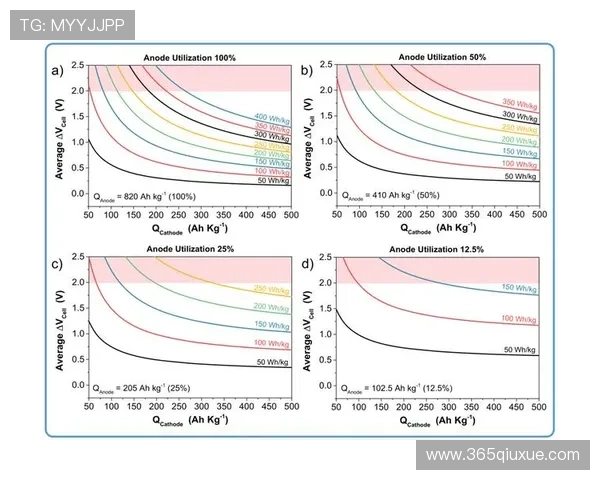 赛后分析:西安排球队与成都排球队的团队协作与战术对比探讨 赛后分析:西安排球队与成都排球队的团队协作与战术对比探讨